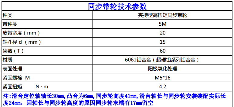 正版香港综合资料